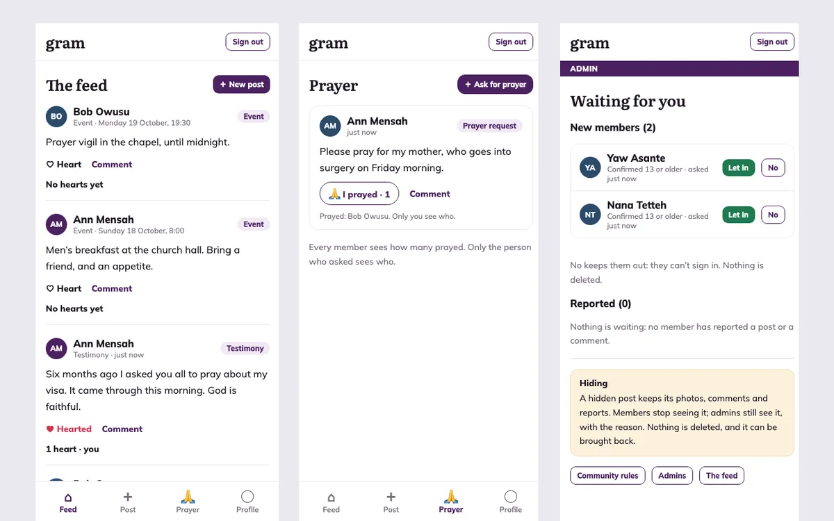 Three phone screens of a church members' app. The feed has an event, a prayer vigil, and
                      a testimony with one heart. A prayer request shows that one person prayed. The admin page
                      lists two new members waiting to be let in.