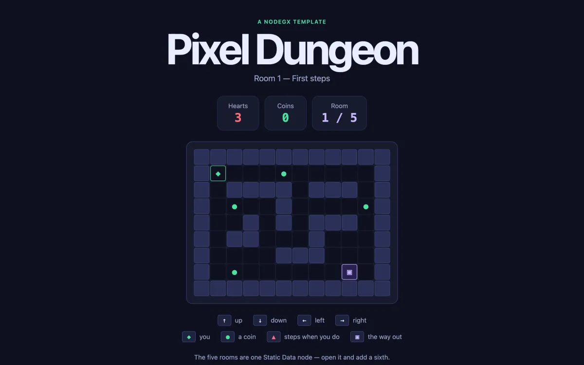 Pixel Dungeon, room one: three hearts, no coins yet, and a walled grid with coins
                      to collect and a way out.