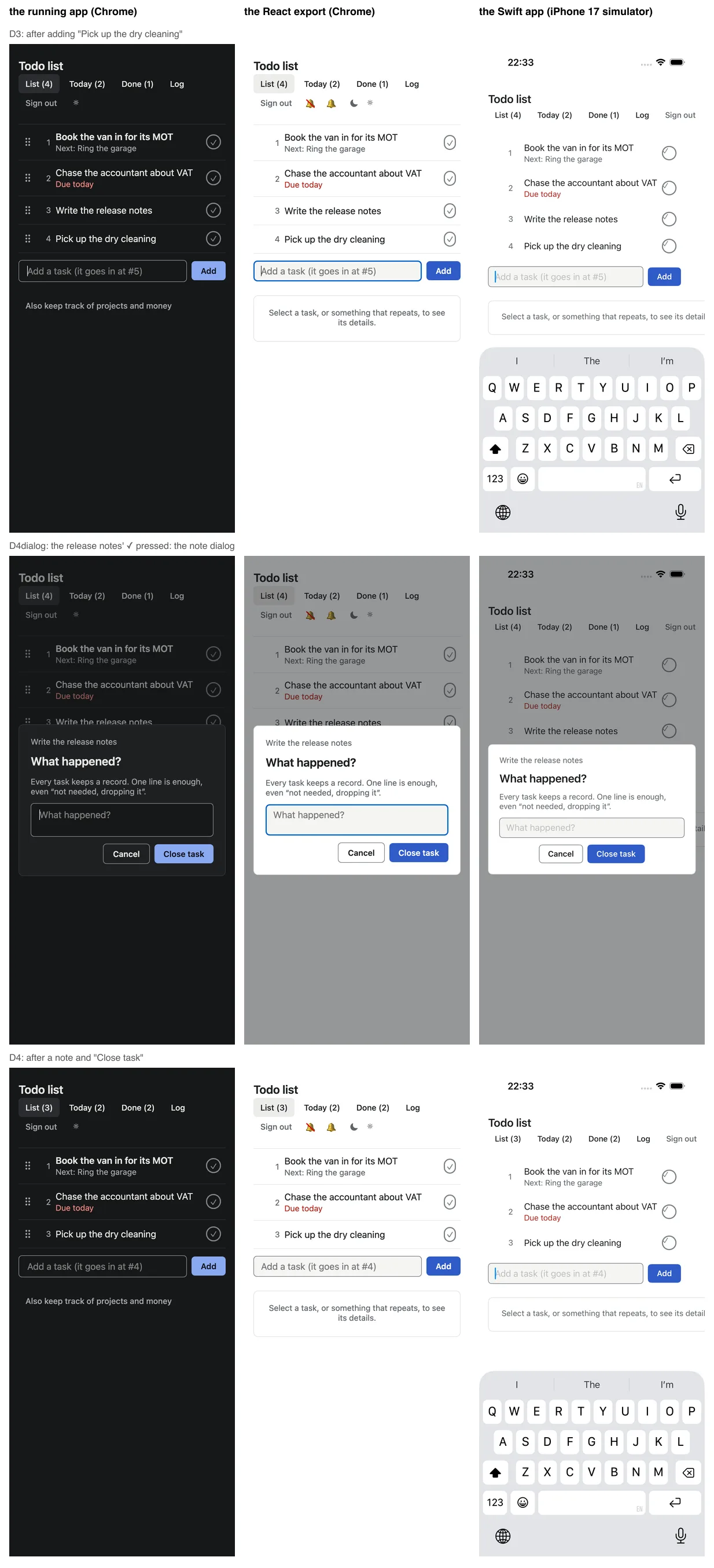 Three phone-width screens per row: the original to-do list, the React export and the Swift app. Row one after adding 'Pick up the dry cleaning'. Row two: the note box 'What happened?' open over the list in all three. Row three after closing 'Write the release notes'.